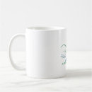 Search for whitewater canoe mugs Rapids