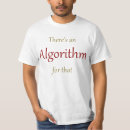 Search for algorithm Mathematics