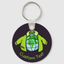 Search for protection key rings Earth