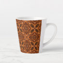 Search for kaleidoscopic patterns mugs Mandala