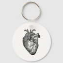 Search for anatomi key rings Medicine