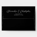 Search for elegant envelopes Return address