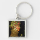 Search for arcimboldo accessories 1573