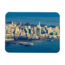 Search for aerial magnets Sky