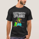 Search for funny electrical engineer tshirts Electricity