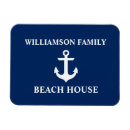 Search for anchor magnets Boat