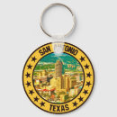 Search for antonio key rings Texas