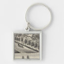 Search for eye view key rings Two