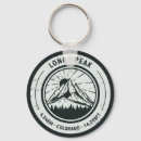 Search for peak key rings Hiking trail