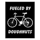 Search for trail bike posters Bicycle