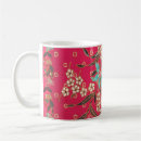 Search for malaysian mugs Pattern
