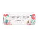 Search for coral and navy return address labels Floral