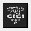 Search for trend setting magnets Fashion