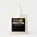 Search for cheating wife Its