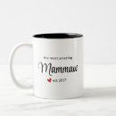 Search for amazing mugs Create your own