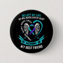 Search for suicide prevention badges Community support