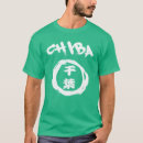 Search for chiba Japanese