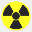 Search for apocalyptic stickers Post