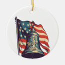 Search for hot dog christmas tree decorations America