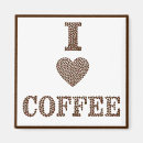 Search for caffeine magnets Kitchen