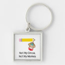 Search for monkey key rings Primate