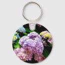 Search for blue green floral key rings Flower