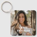 Search for double sided photo printing Unique