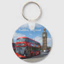 Search for ben round key rings Travel