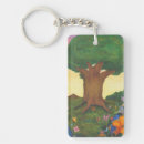 Search for fantasy art key rings Watercolor