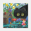 Search for funny magnets Cat