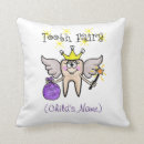 Search for tooth fairy names Kids