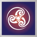 Search for ancient symbols posters Celtic