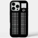 Search for party decorations iphone cases For him