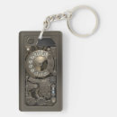 Search for rotary key rings Dial