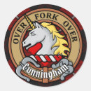 Search for red coat stickers Coat of arms