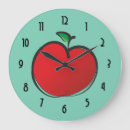 Search for big apple art Fruit