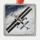 Search for international space station christmas tree decorations Orbit