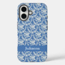 Search for french pattern iphone cases Decorative