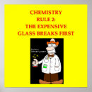 Search for research jokes Laboratory