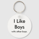 Search for like people key rings Culture