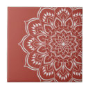 Search for bohemian tiles Abstract