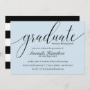 Search for light blue graduation invitations Typography