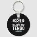 Search for funny spanish key rings Design