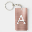 Search for birthday favors key rings Pink