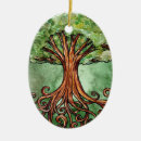 Search for druid christmas decor Pagan