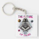 Search for interstellar key rings Astronaut