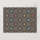 Search for game of thrones postcards House icons
