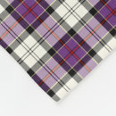 Search for purple plaid blankets Pattern