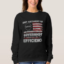 Search for doge hoodies Efficiency