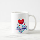 Search for gamepad mugs Video